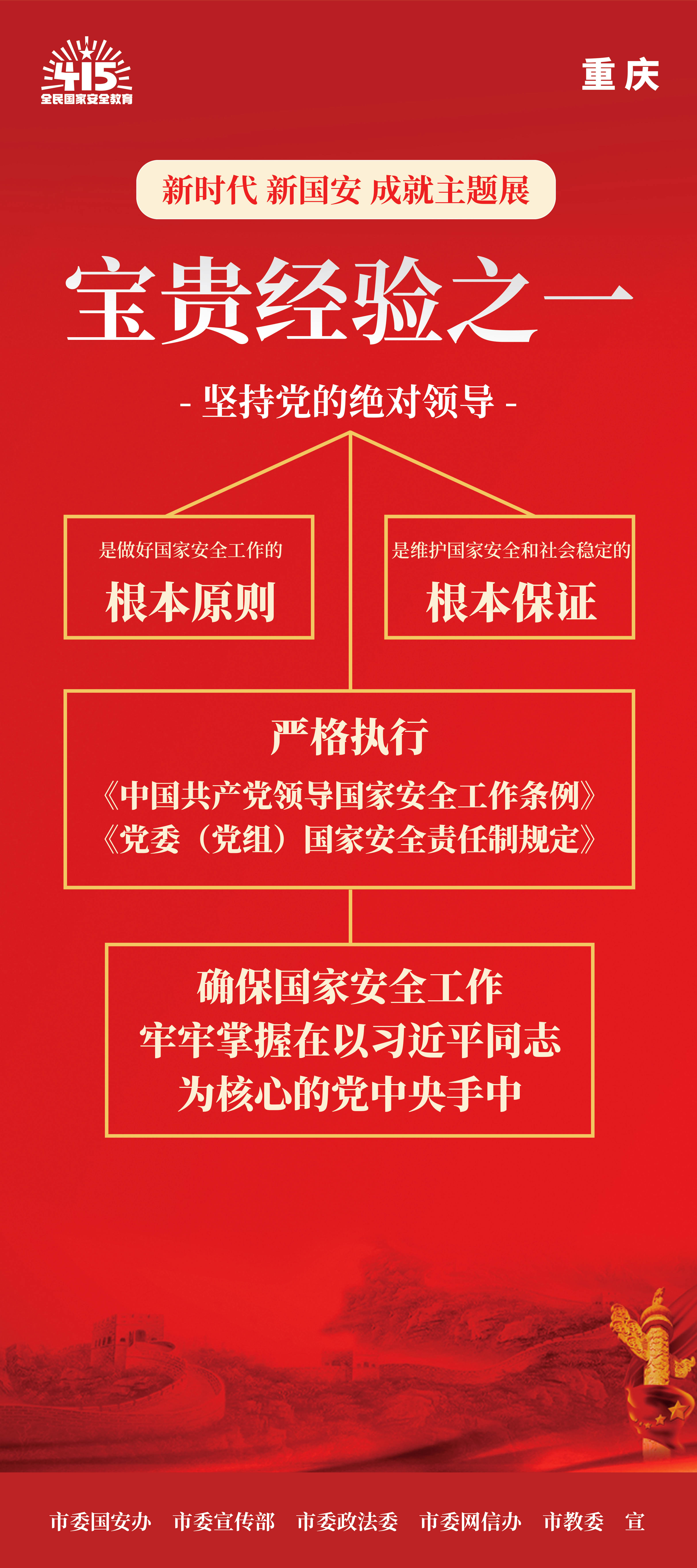 15寶貴經(jīng)驗-1.jpg